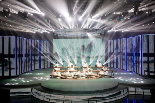 童心筑夢(mèng)，藝韻飛揚(yáng)——2021吉林省少兒電視春晚圓滿完成錄制與音像制品制作